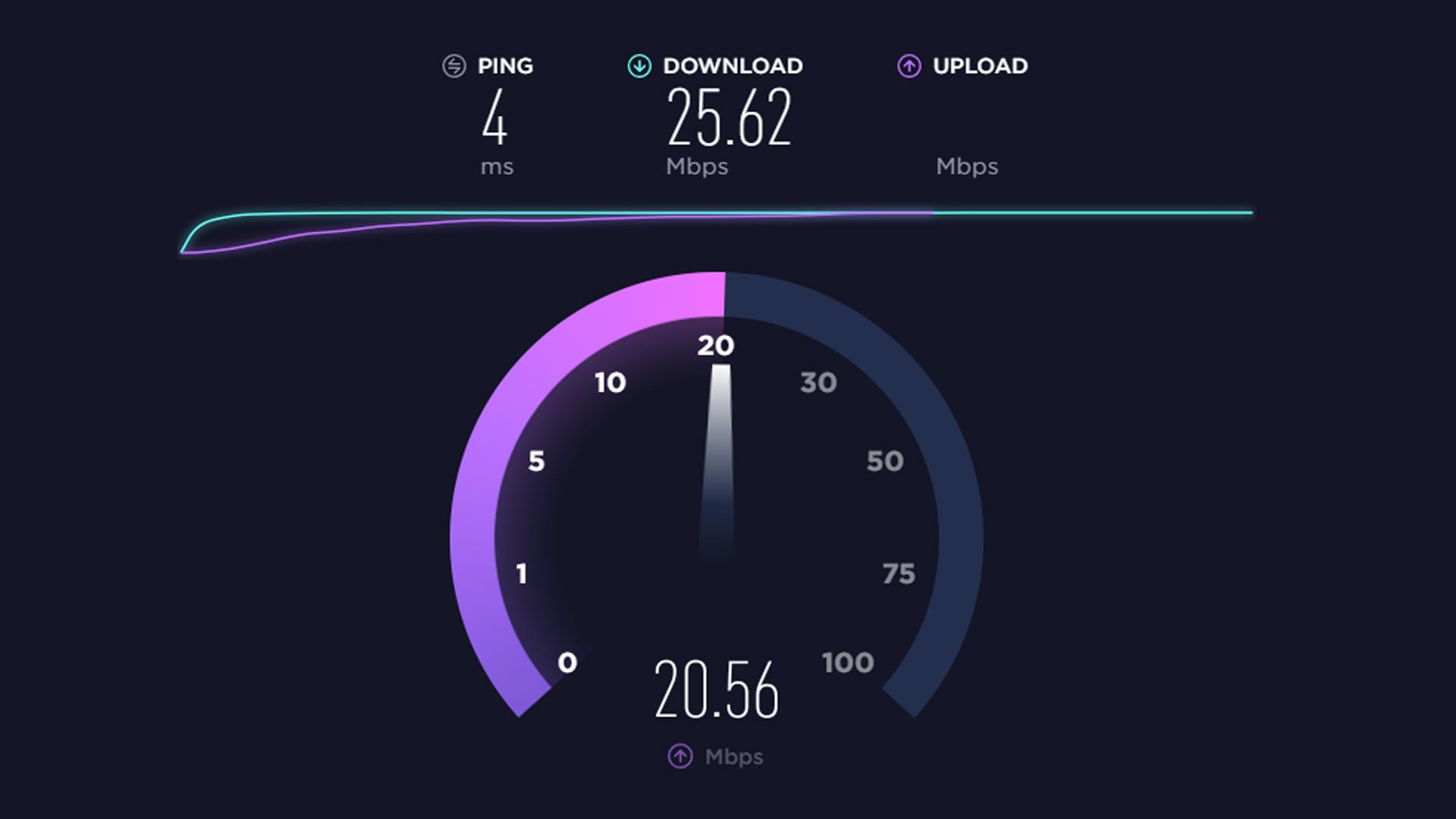 my upload is faster than download bitcomet